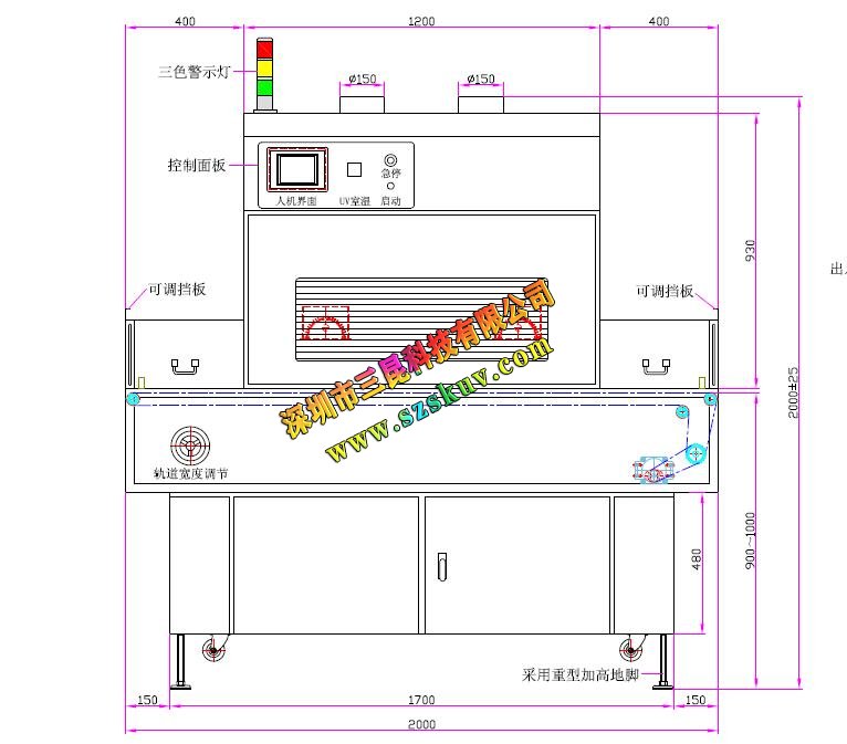 【pcb uv固化机】用在线路板电路板中的油墨固化SK-206-450GDP